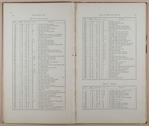 E236 - Star Atlas by Upton - 1896 - 1783