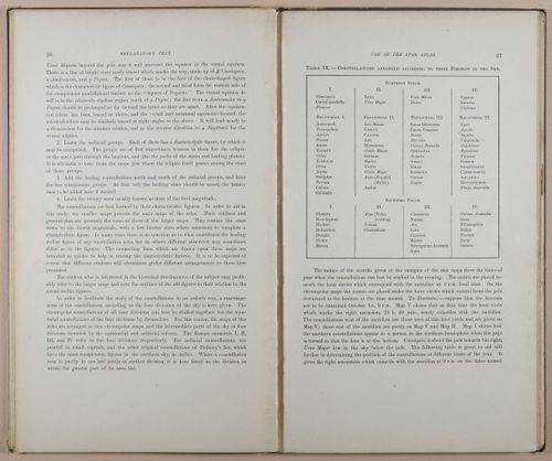 E236 - Star Atlas by Upton - 1896 - 1792