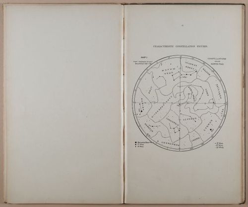 E236 - Star Atlas by Upton - 1896 - 1794