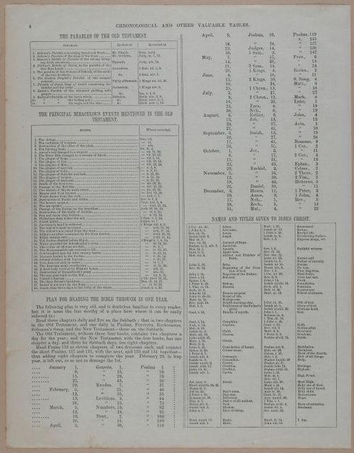 E251 - Pictorial Family Bible - 19th Century - i2341