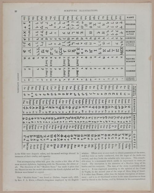 E251 - Pictorial Family Bible - 19th Century - i2497