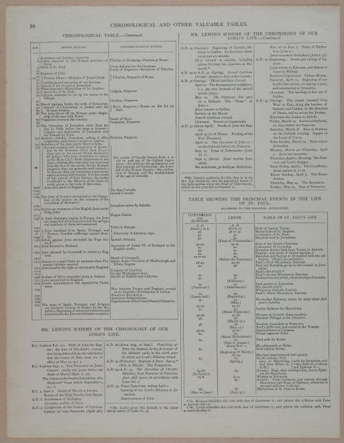 E251 - Pictorial Family Bible - 19th Century - i2350
