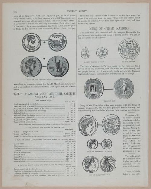 E251 - Pictorial Family Bible - 19th Century - i2610