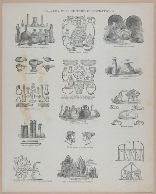 E251 - Pictorial Family Bible - 19th Century - i2633