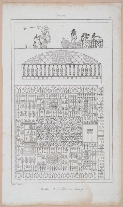 E253 - Egypte Ancinenne, 1839 - 2801