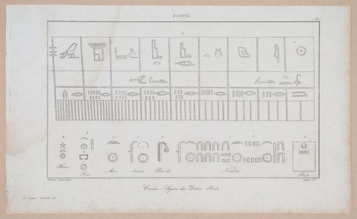 E253 - Egypte Ancinenne, 1839 - 2811