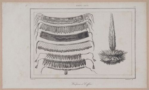 E255 - Etas Unis , 1837 - 2884