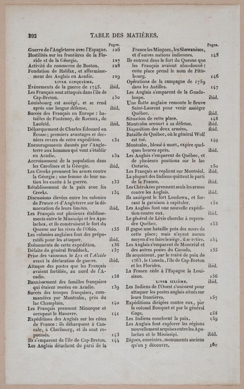 E255 - Etas Unis, 1837 - 3031