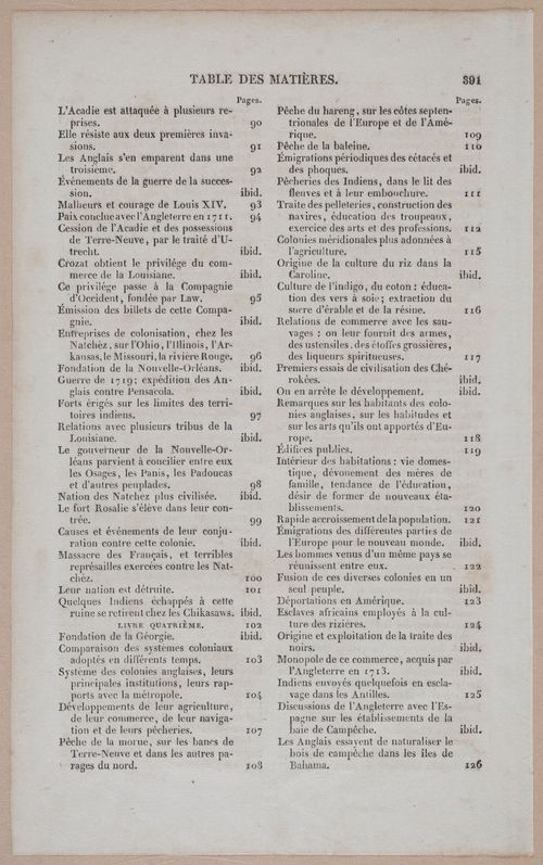 E255 - Etas Unis, 1837 - 3032