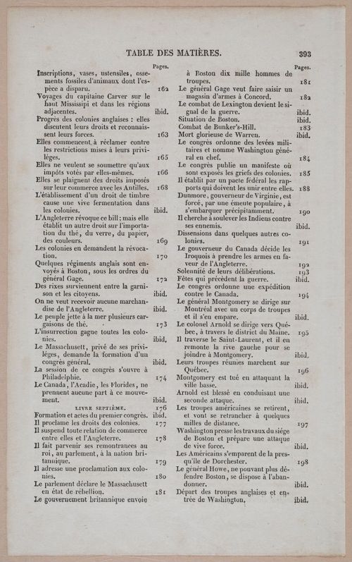 E255 - Etas Unis, 1837 - 3035