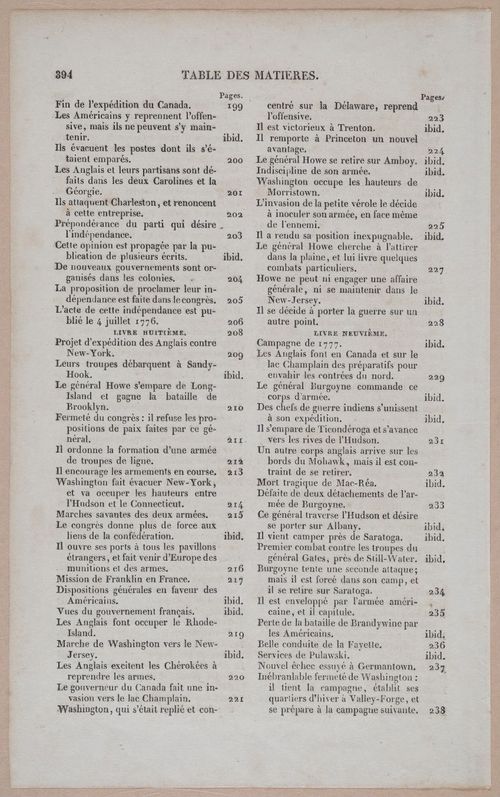 E255 - Etas Unis, 1837 - 3036