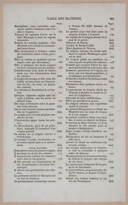 E255 - Etas Unis, 1837 - 3037