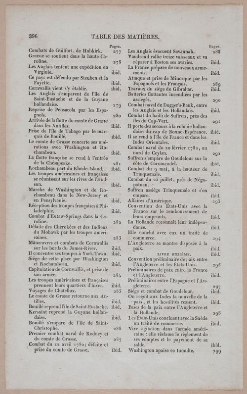 E255 - Etas Unis, 1837 - 3039