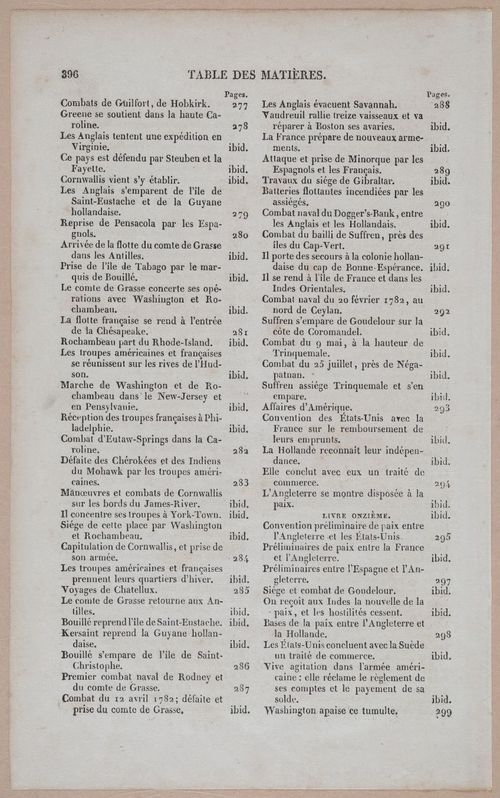 E255 - Etas Unis, 1837 - 3041