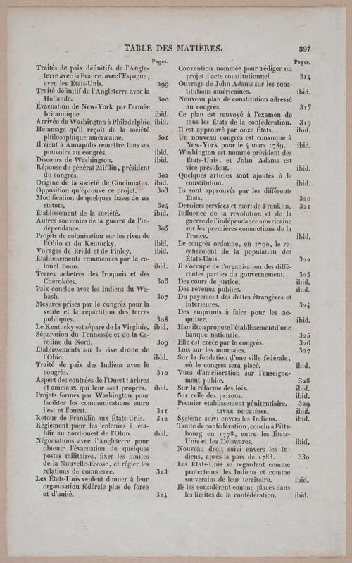 E255 - Etas Unis, 1837 - 3042