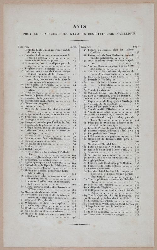 E255 - Etas Unis, 1837 - 3046