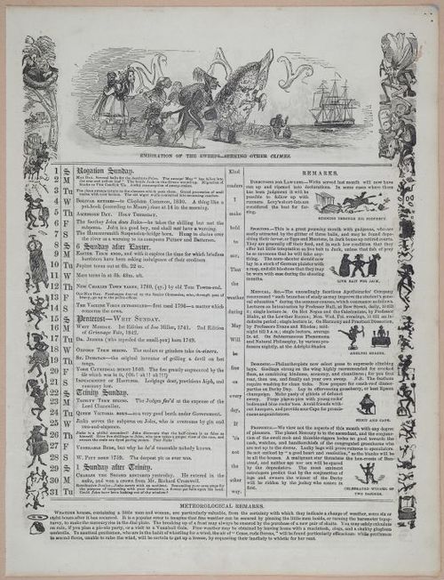 E258 - Punch's Almanac - 1842-1861 - i3055
