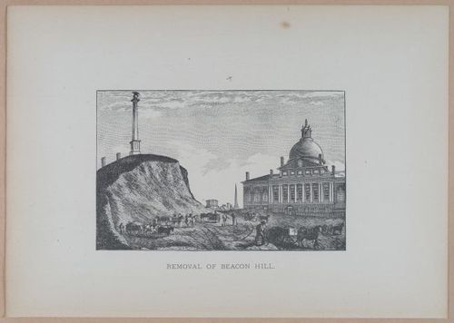 E262 - Antique Views of Ye Towne of Boston - 1882 - i3636
