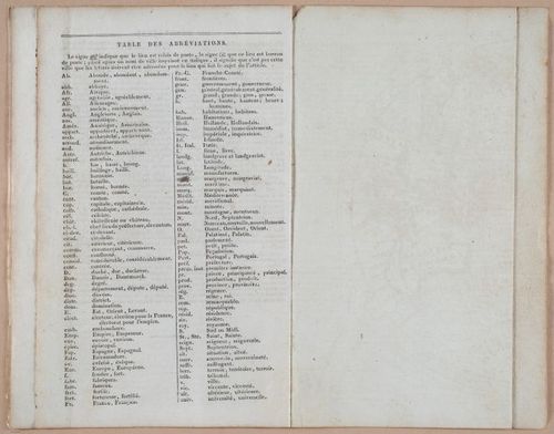 E272 - Dictionaire Geographique - 4544