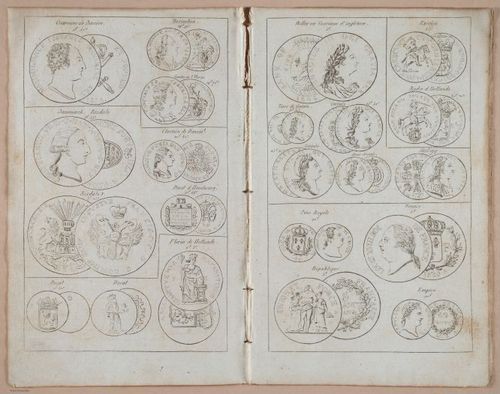 E272 - Dictionaire Geographique - 4551
