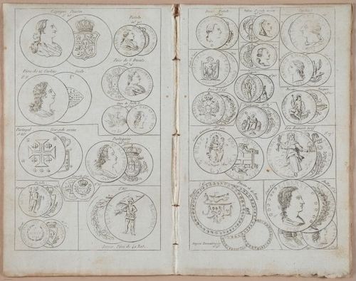 E272 - Dictionaire Geographique - 4552