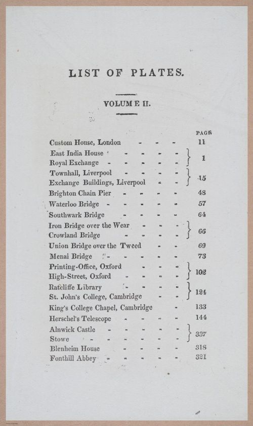 E275 - The Natural and Artificial Wonders of the United Kingdom - 1825 - i4685