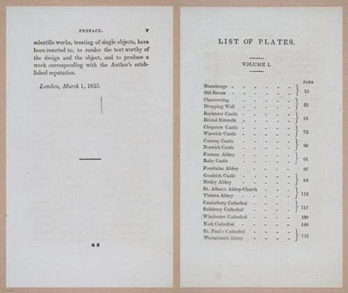 E275 - The Natural and Artificial Wonders of the United Kingdom - 1825 - i4661-4662