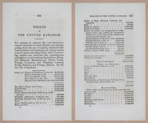E275 - The Natural and Artificial Wonders of the United Kingdom - 1825 - i4711-4712