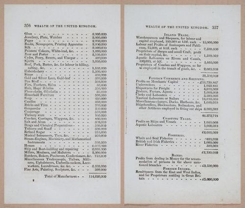 E275 - The Natural and Artificial Wonders of the United Kingdom - 1825 - i4713-4714