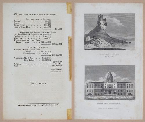 E275 - The Natural and Artificial Wonders of the United Kingdom - 1825 - i4717-4718