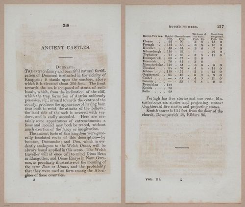 E275 - The Natural and Artificial Wonders of the United Kingdom - 1825 - i4735-4736