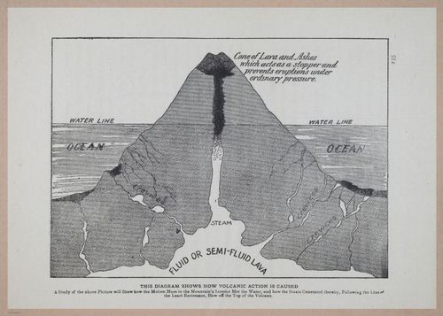 E286 - The San Francisco Calamity - i5137