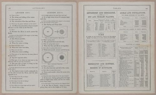 E288 -Monteith's Manual of Geography 1876 - 5384-5385