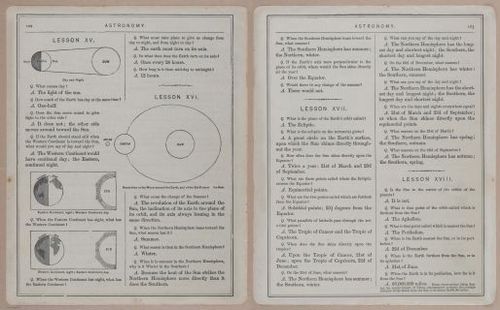 E288 -Monteith's Manual of Geography 1876 - 5380-5381