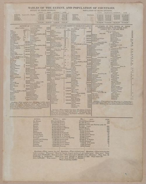E295 - Modern Atlas - i6084