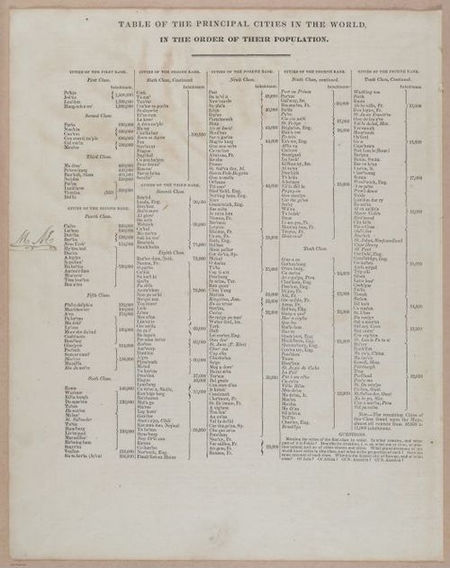 E295 - Modern Atlas - i6085