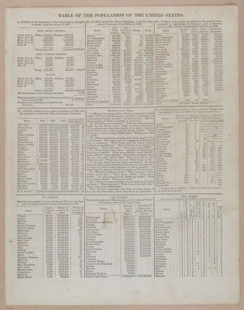 E295 - Modern Atlas - i6086