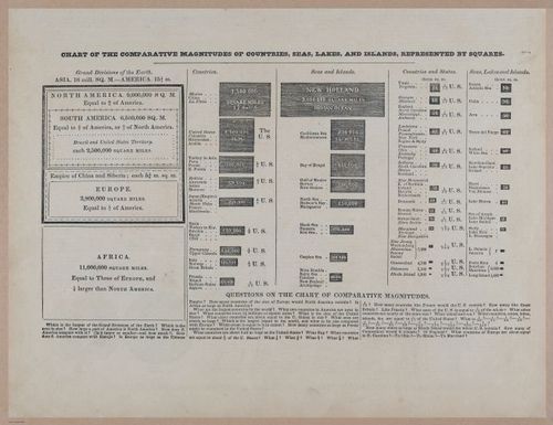 E295 - Modern Atlas - i6096