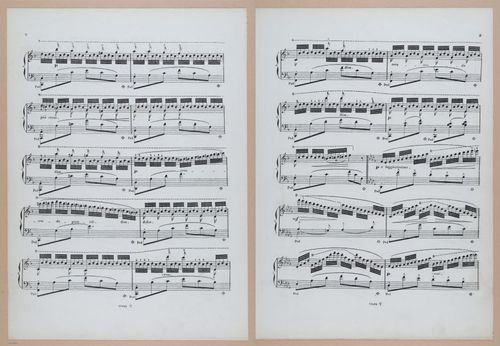 E300 - Sheet Music Scottish Lancers - i6612-6613