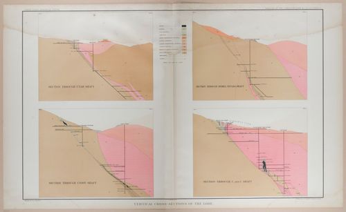 E303 - Atlas Comstock Lode - i7326-7327