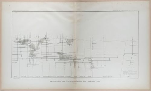 E303 - Atlas Comstock Lode - i7337-7338
