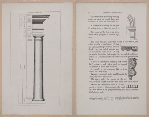 E305 - Architecture in England - i7508-7509