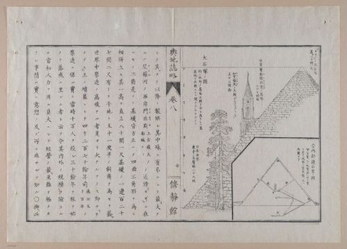 E314 - Japanese Africa 1880 - 8611