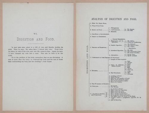 E311 - Hygienic Physiology - i8441-8442