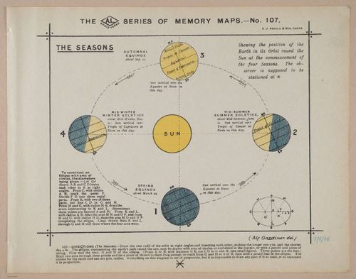 E321 - The AL Series of Memory Maps - i9329