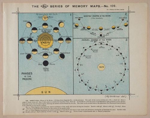 E321 - The AL Series of Memory Maps - i9330