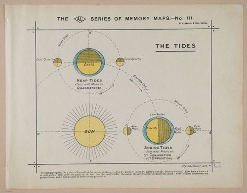 E321 - The AL Series of Memory Maps - i9331