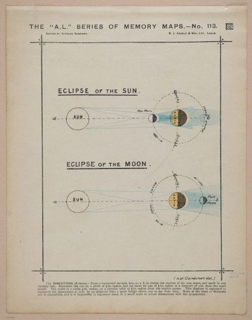E321 - The AL Series of Memory Maps - i9332