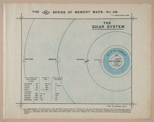 E321 - The AL Series of Memory Maps - i9335