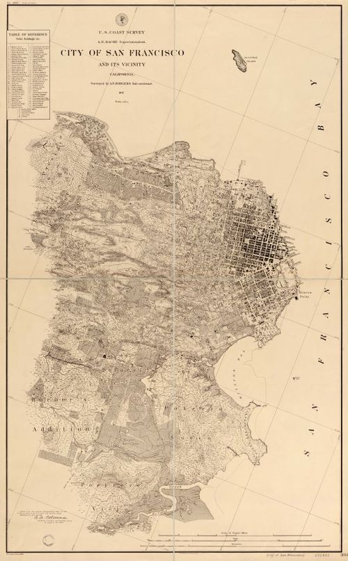 San Francisco - US Coast Survey - 1857